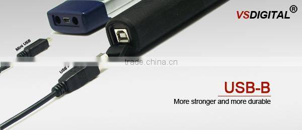 Waterproof shockproof laptop battery detector