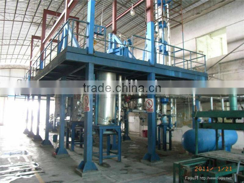 Supercritical CO2 Extraction supplier with HA221-50-06