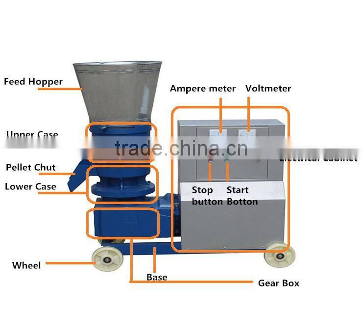 New condition wood pellet mill die roller, roller shell, feed roller