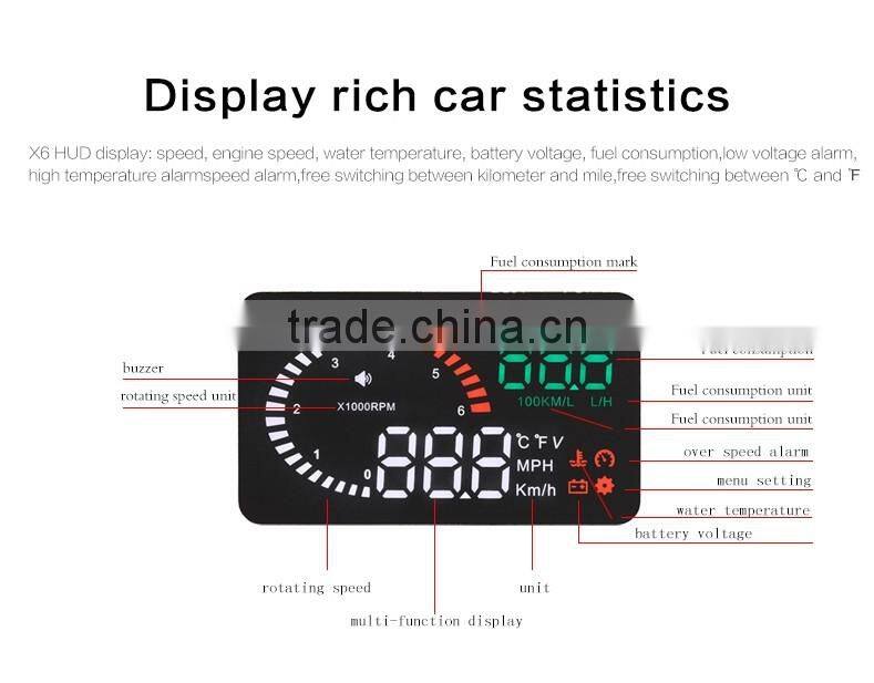 3 Inch X6 GPS car hud OBD2 head up display system