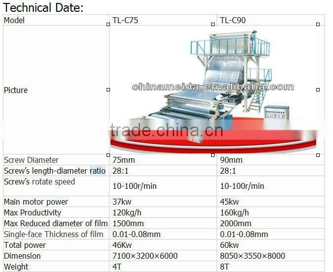 High Speed Automatic Double Head Double Layer HAPE,LAPE,agricultural film blowing machine Price