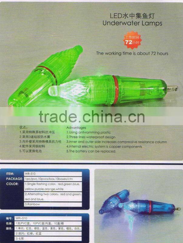 LED Underwater lamps