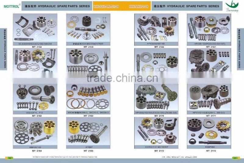 E312B Excavator Travel Motor Assy MAG85 Final Drive