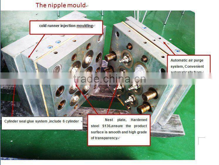 Silicone necklace mold making/Silicone products mold making