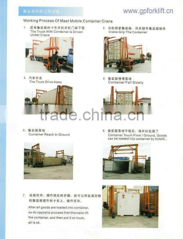 container Crane used in warehouse