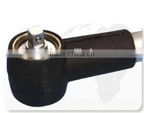 NBU series of square drive slipper torque wrench (Accuracy class:+/- 6%)