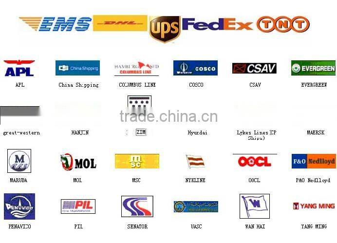 CE UL approved hydroponics inline fan