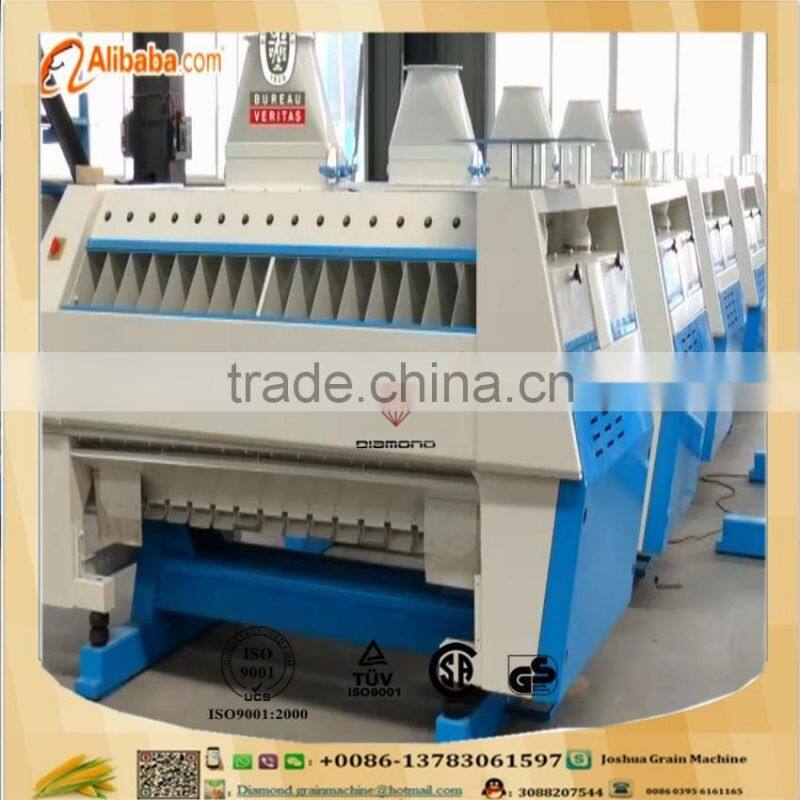 2015 HOT SALE corn flour milling maize flour mill machines