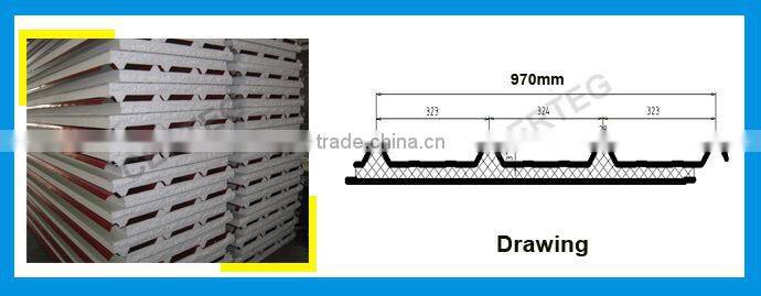 eps sanwich roof panel
