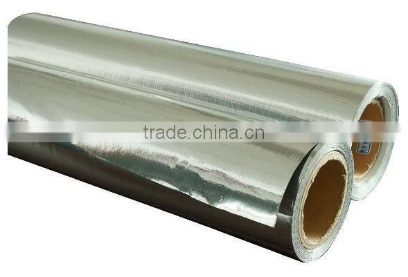 heat resistant insulation fabrics