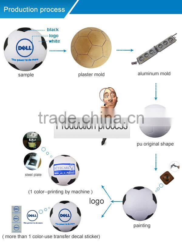 Bowling Stress Ball Promotional PU of Good Quality