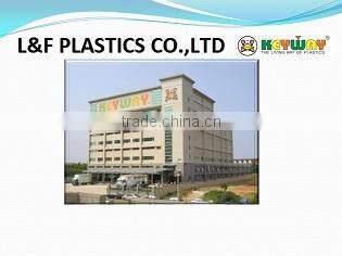 Office And Home Organizer storage box