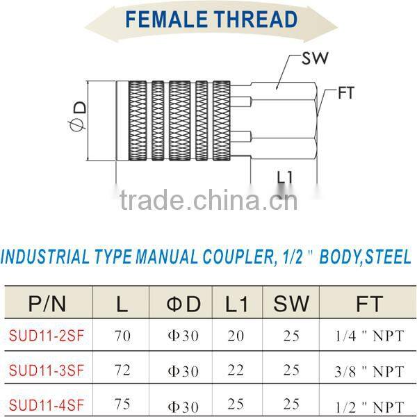 China Manufacturer Hydraulic Couplers SUD11-2SF