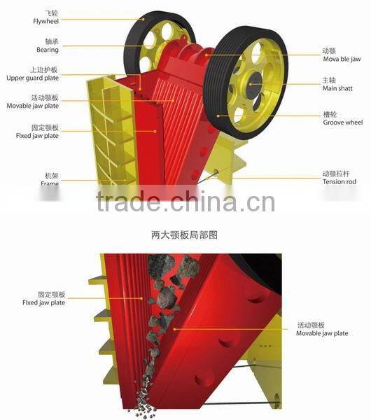 2014 steel casting small secondary crusher for fine stone product