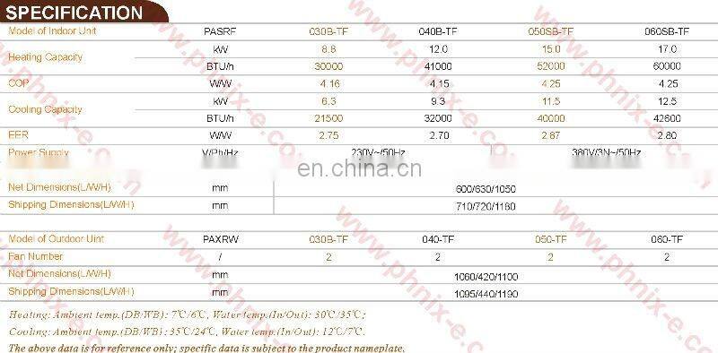 Air Source Heat Pump(EN14511-2:2011, EN14511-2:2007, NFPAC, EURO-VENT, ENERGY-STAR, DOE, CE, ETL, CETL, C-TICK, CB, CCC)