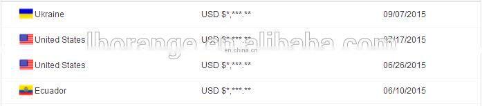 Automatic meat skewer machine/ kebab skewer machine with best price