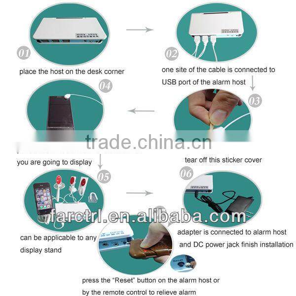 Multi Ports Secure Anti-Theft Alarm Device For Laptop