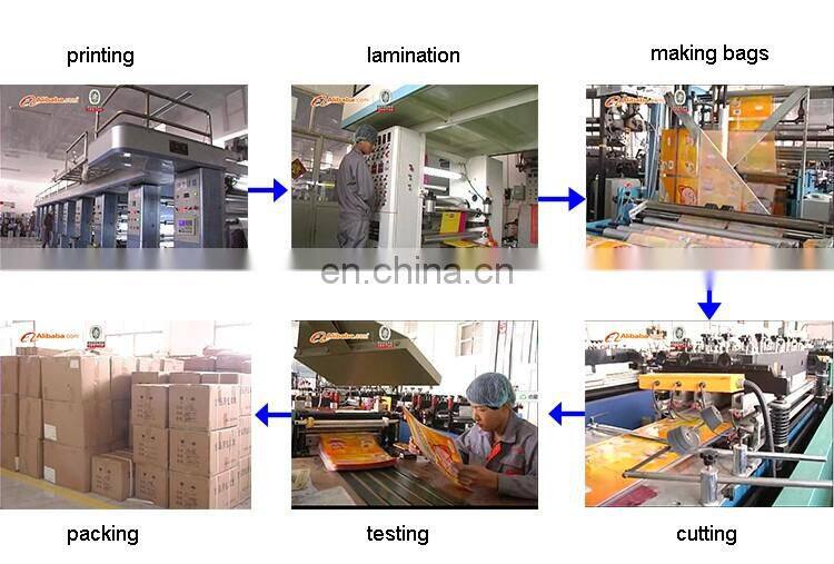 ASTM D3475 Low Price Custom Printed Zipper Pouch Pinch and Slide Child Proof Resistant Exit Packaging Mylar Bag