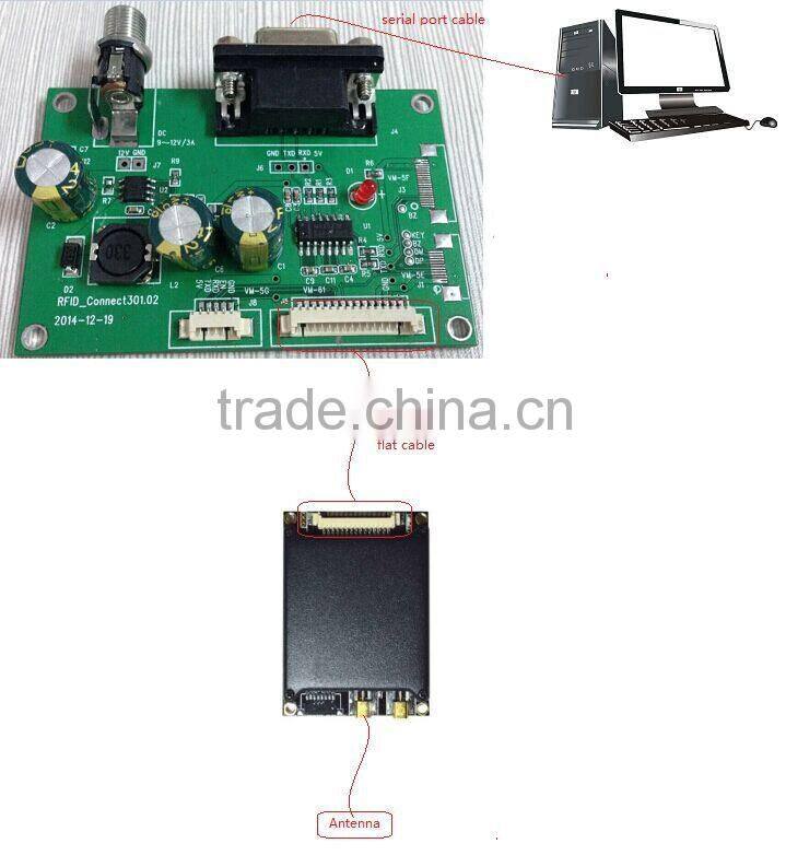 UHF RFID Impinj R2000 Reader Module For Handheld Reader