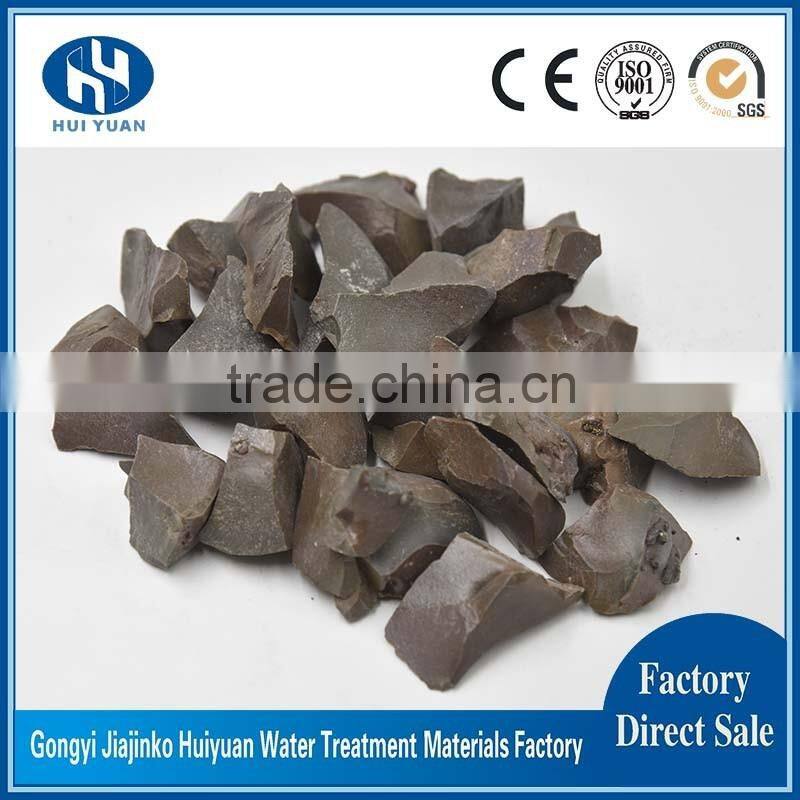 Calcium Aluminate Refining Slag