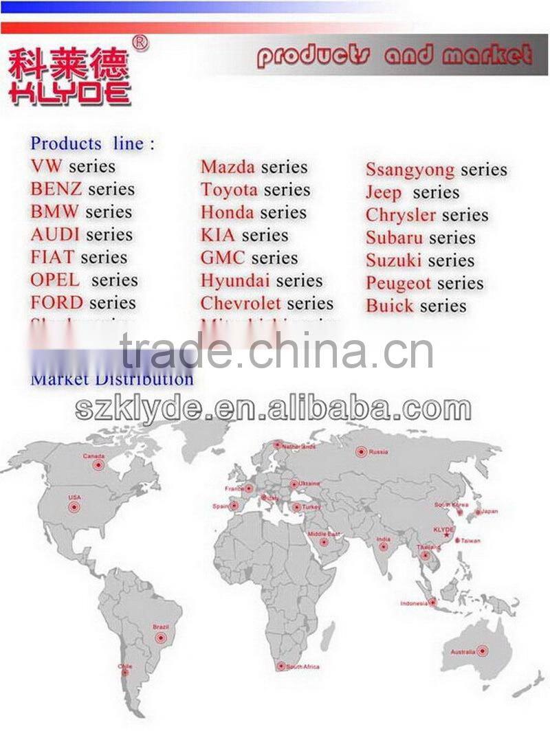 factory price Android4.4 quad core touch screen RK3188 16G ROM in dash car dvd gps for Emgrand EC8