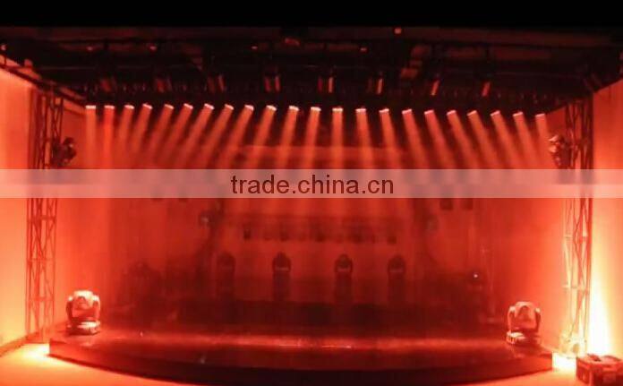 hot sale stage lighting 36*3w LED par light