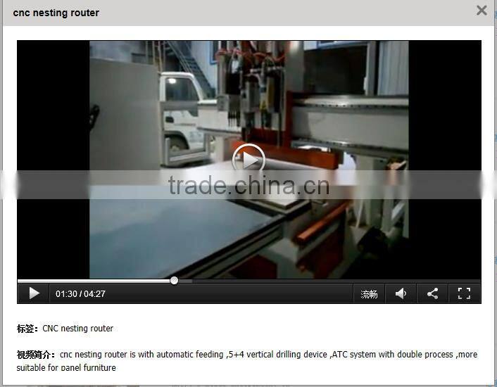 Manufacturer prices jinan 1325 atc woodworking cnc router for wood door