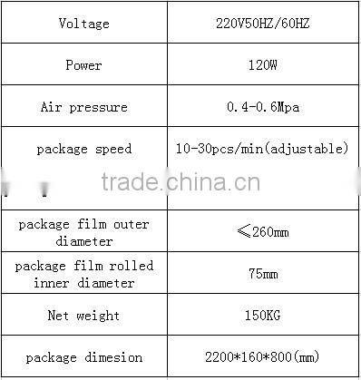 semi automatic homemade soap packing machine