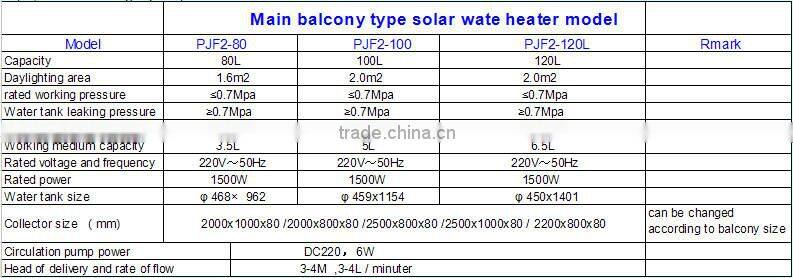 Popular style The Separated pressurized balcony wall-mounted solar water heater with CE certificate ( manufacturer )
