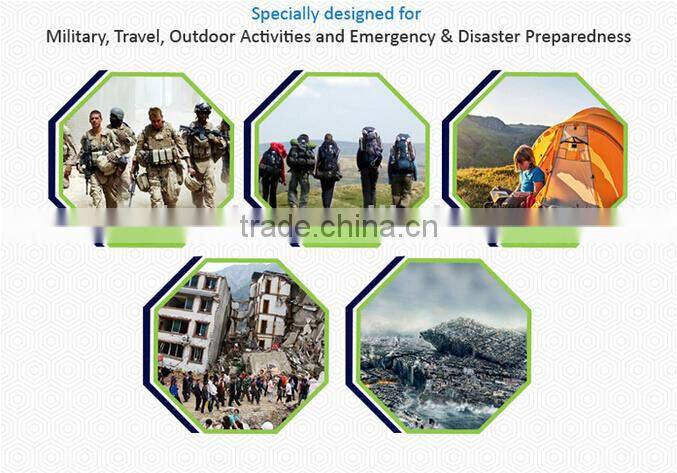 2015 Solar Energy Suitcase for Trip, High Power Wild Solar Power system