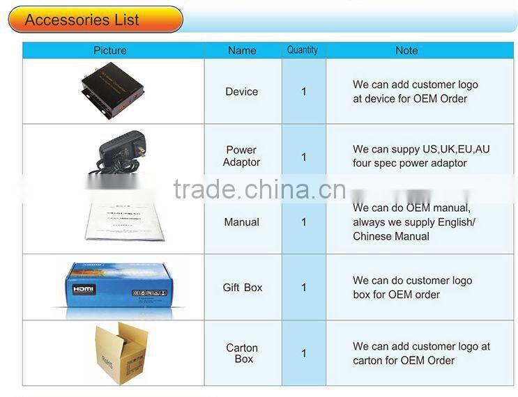 HD-SDI signal splitter 1x2 ,support SD/HD/3G signal