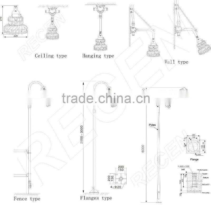 20 30 40w IP66 high-efficiency Durable Aluminum Integrated Led marine explosion-proof light