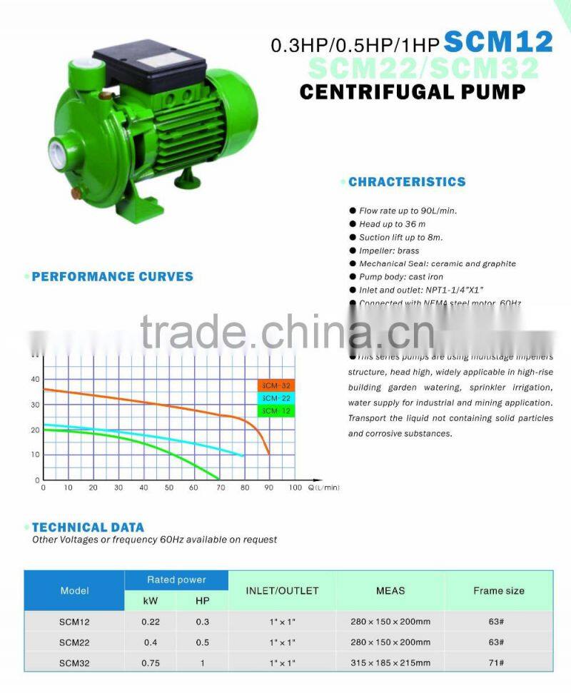 water pump high pressure centrifugal pump SCM 0.3hp 0.5hp 1hp 1.5hp