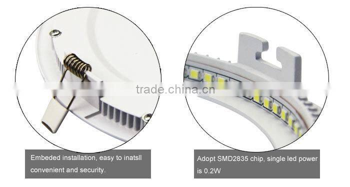 Round light led panel light factory with CE RoHS approved