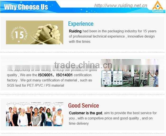 high material PVC clamshell package, clamshell packaging, clam shell