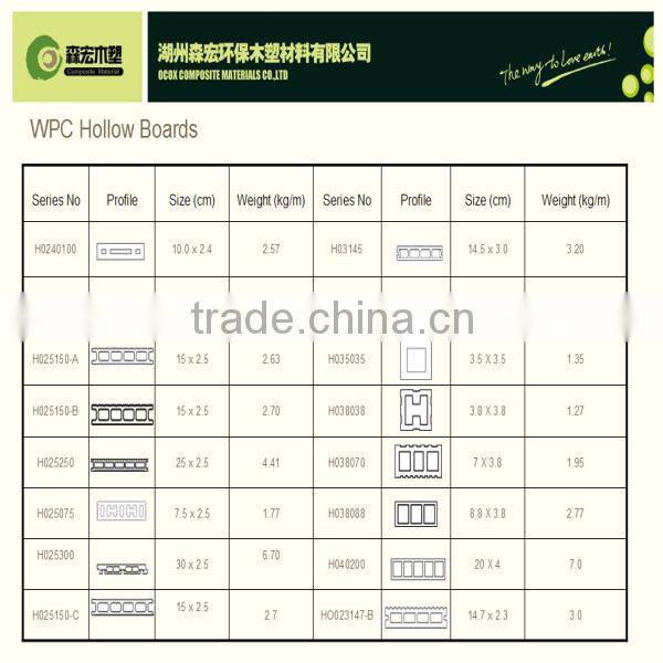 High Quality WPC Swimming pool decking floor