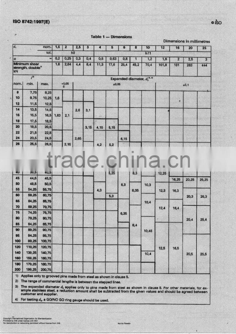 Grooved pin pilot ISO8742/DIN1475