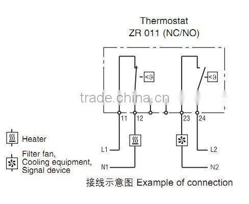 Hot sale thermostat guard Dual Thermostat ZR 011
