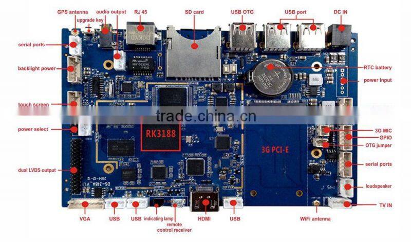 Multimedia HD Player Box Frame Advertising Player Digital Signage With SMDT RK3188 Chip Dual Core Control Board