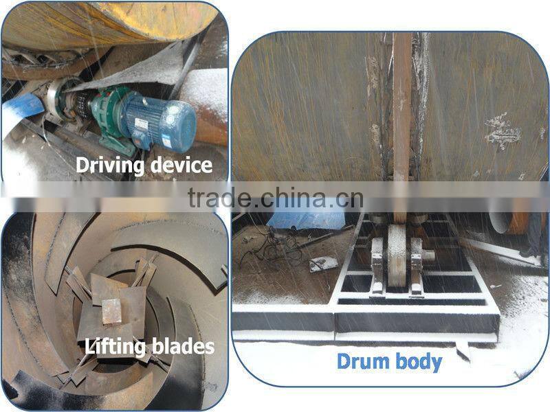 New Type Copper Sludge Dryer Price