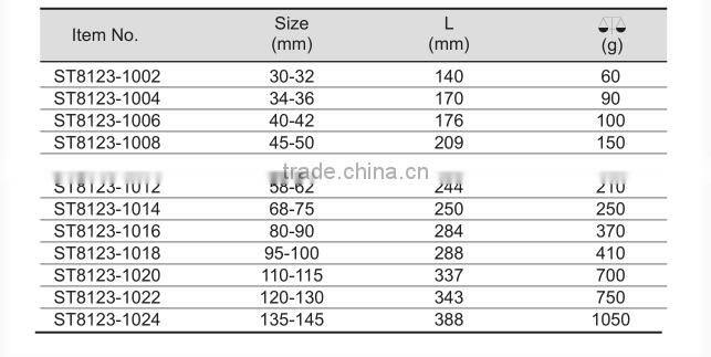Stainless Steel Tools Stainless Steel Tools Hook Wrench Die Forged With DIN Standard