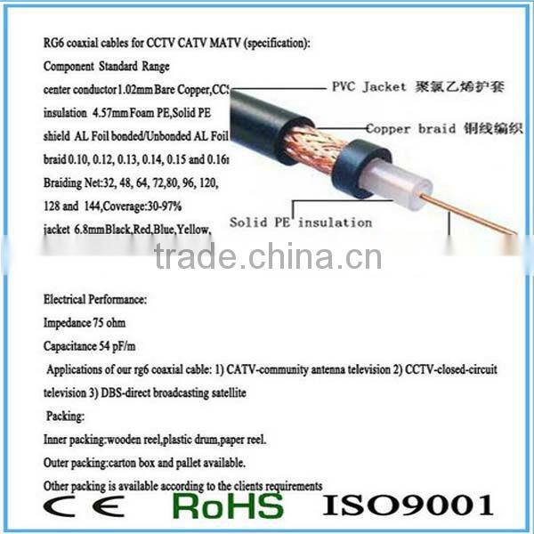 Euro Cable(10D-FB) flexible cable Coaxial Cable For TV
