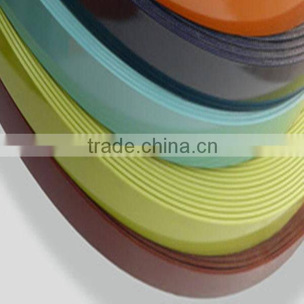 high quality high gloss pvc edge banding for kitchen, cabinet, doors, furniture