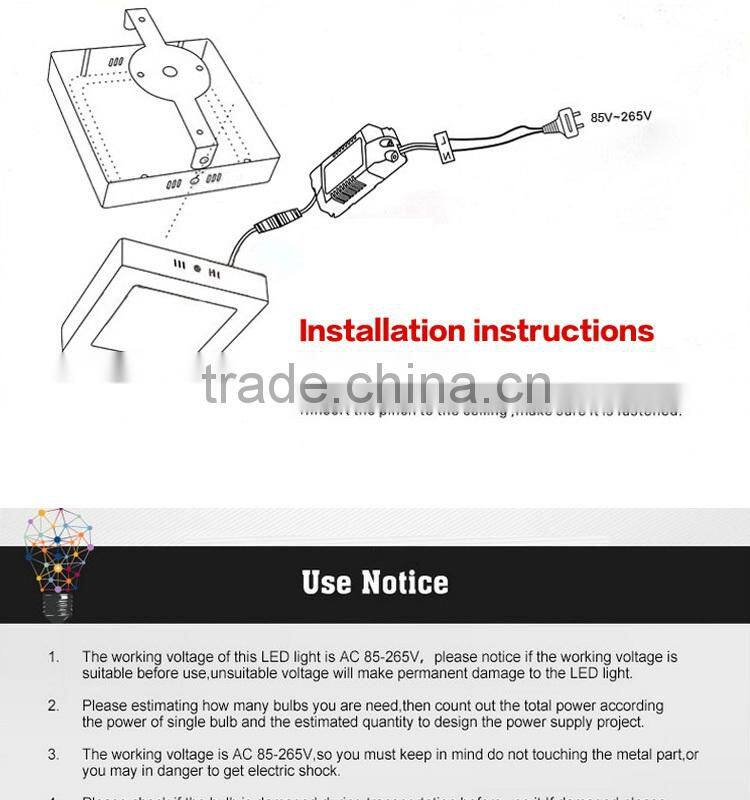 LED plastic Surface mounted panel light LED PANEL LIGHT