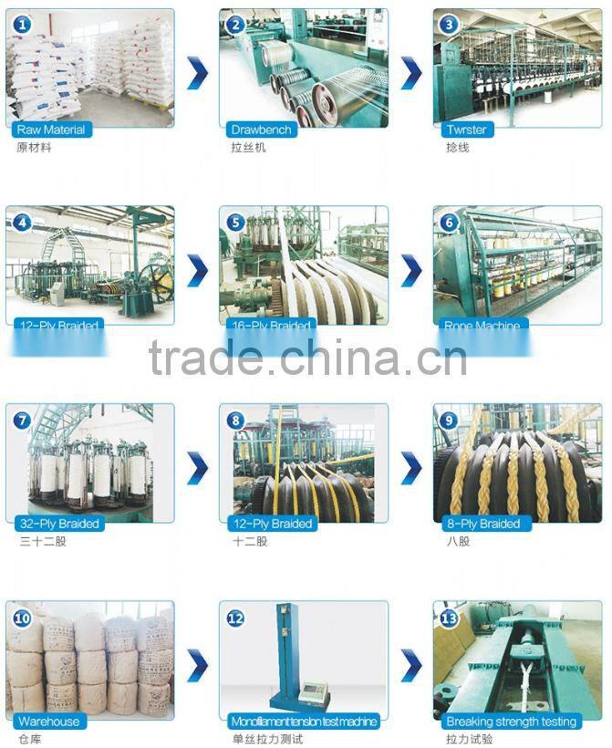 3-strand Twisted Polyethylene Rope for heavy duty