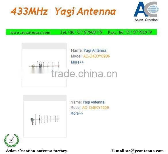 outdoor digital tv yagi antenna