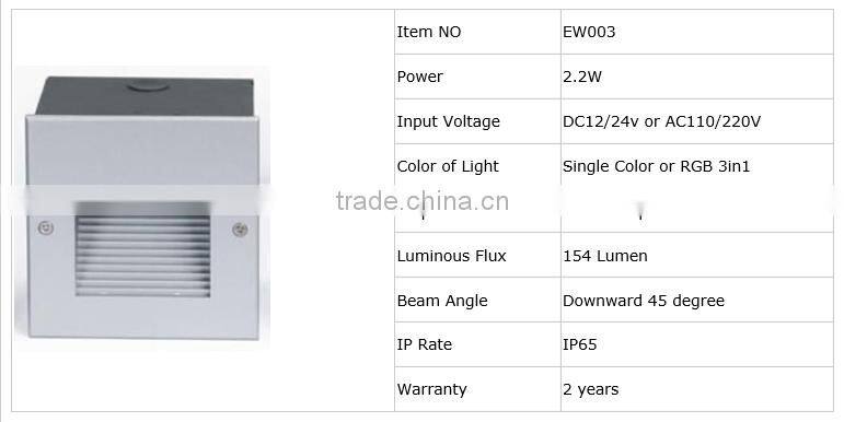2016 garden wall light IP65 shine up and down interior led wall light