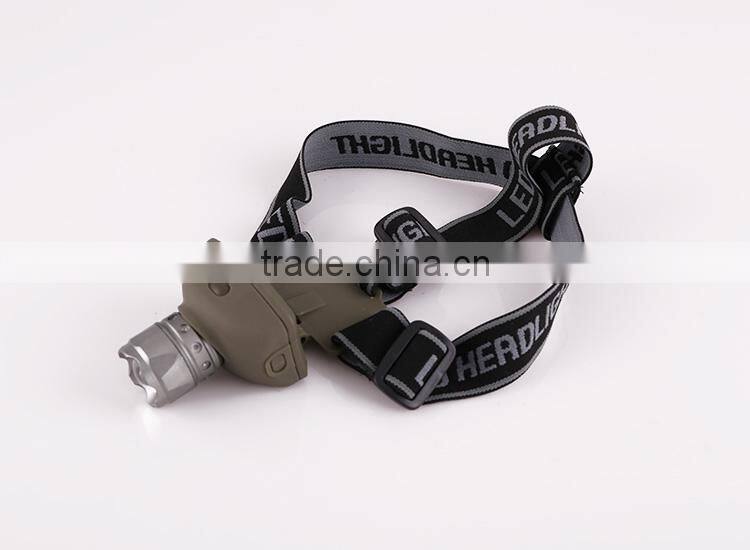 competitive quality creee led headlamp