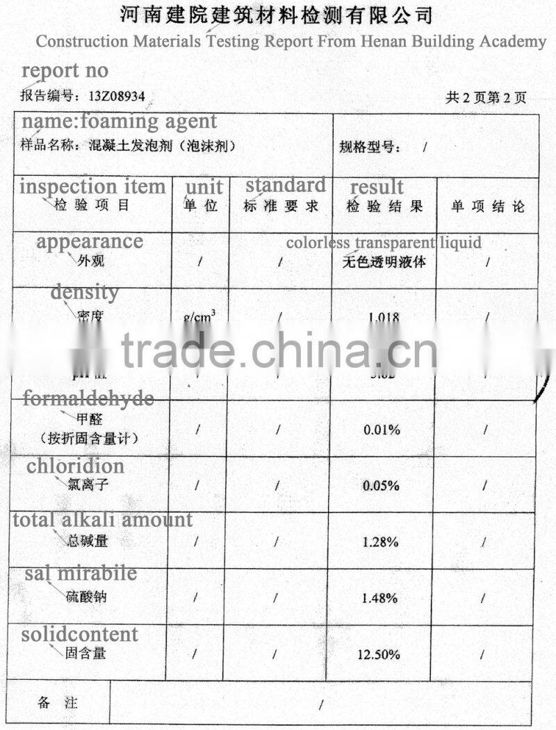 2016 Hot Sale New Designed CLC Block Foaming Agent