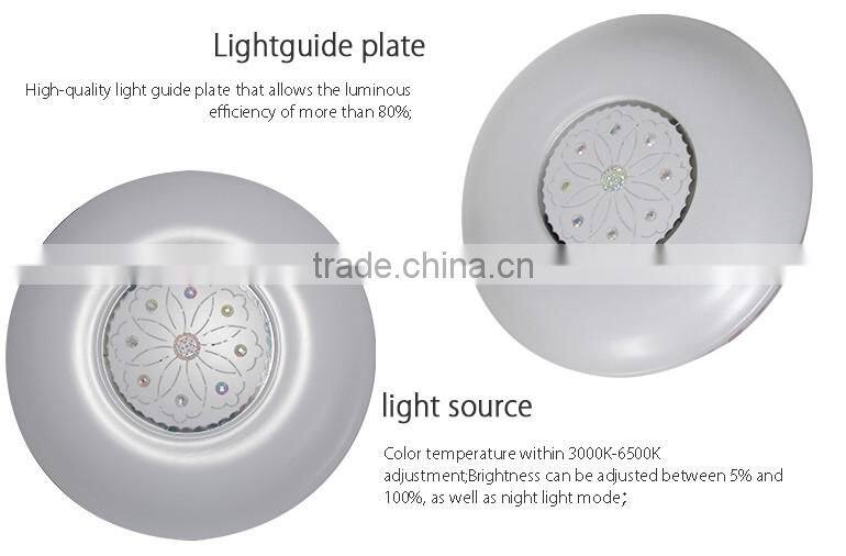 110V 220v 18w cob led CE ROHS approved led bulb ceiling bedroom